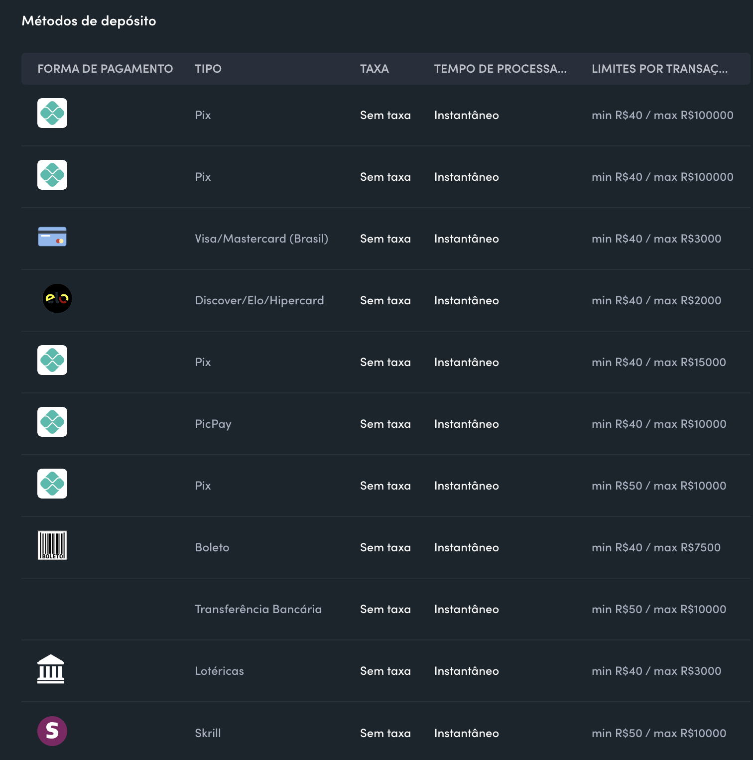 Blaze Site De Apostas é Confiável & Slots