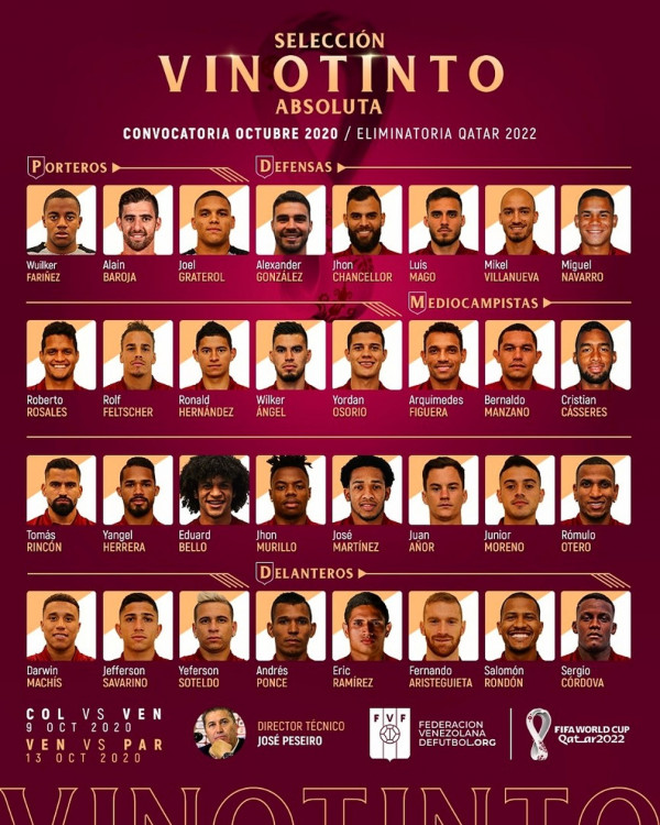 I. Tudo sobre as eliminatórias da América do Sul 4