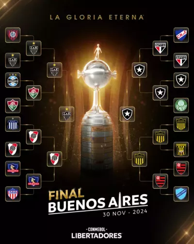 Copa Libertadores 2024 - Quadro Final