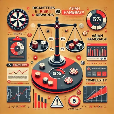 pros-e-contras-de-apostas-em-handicap-asiatico-de-gols3