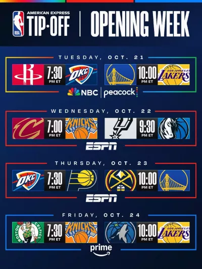 Calendário com todos os jogos da primeira semana da temporada NBA 25-26