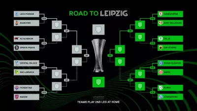 Chave e sorteio dos playoffs da Liga Conferência 2025/26
