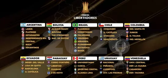 Equipes Libertadores 2026