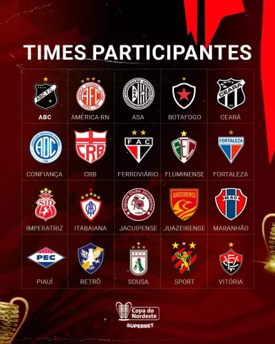 Todos os times participantes da Copa do Nordeste 2026.