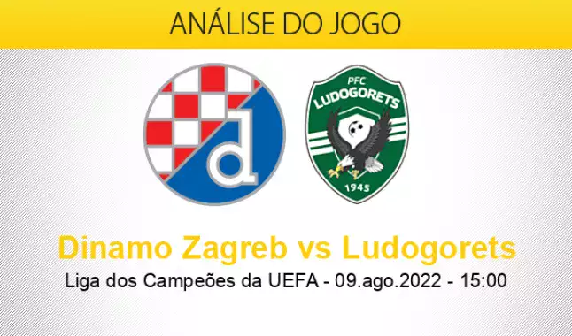 Prognóstico Dinamo Zagreb Ludogorets