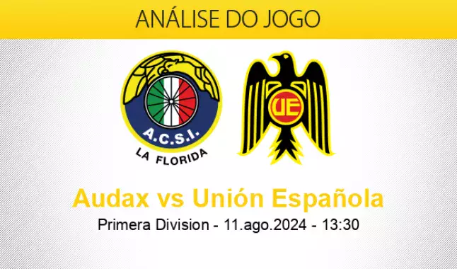 Prognóstico Audax Italiano Unión Española