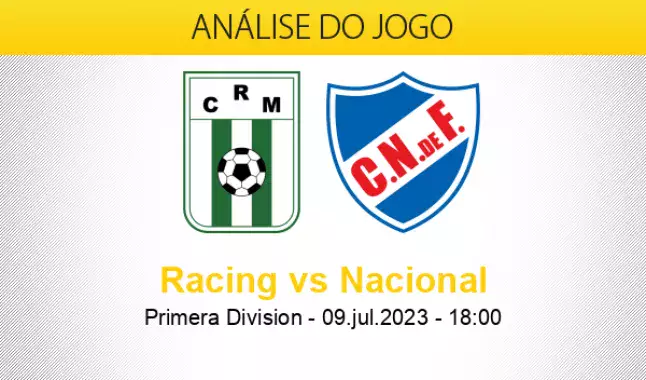 Prognóstico Racing Nacional Uruguai