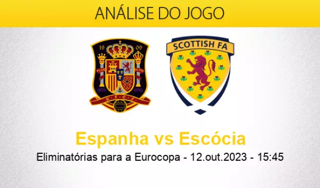 Prognóstico futebol Espanha vs Escócia 