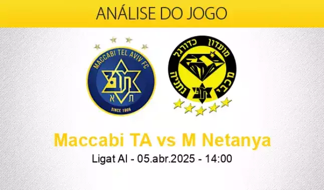 Prognóstico Maccabi Tel Aviv Maccabi Netanya