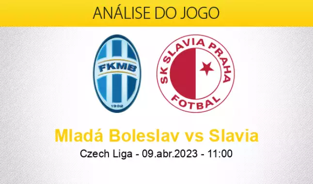 Prognóstico Teplice Mladá Boleslav