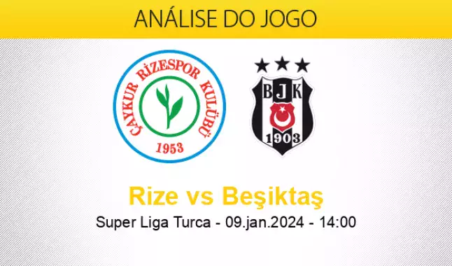 Prognóstico Caykur Rizespor Besiktas