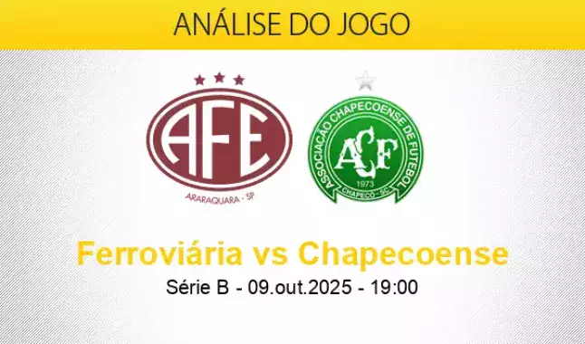 Prognóstico Ferroviária Chapecoense