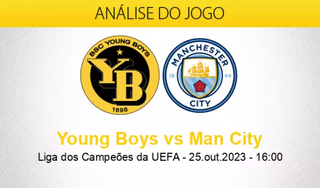 Jogo em direto - Real Madrid vs Man City - Liga Campeões - Futebol 365