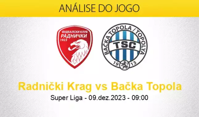 Radnicki Nis x Backa Topola 03/08/2023 na Super Liga 2023/24, Futebol