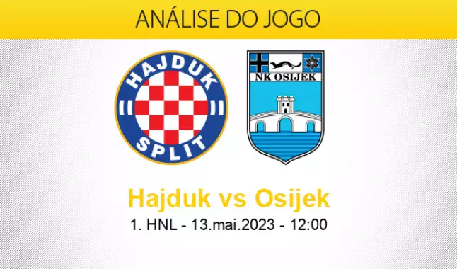 Hajduk Split x NK Osijek Prognóstico, Odds e Dicas de Apostas 22/10/2023