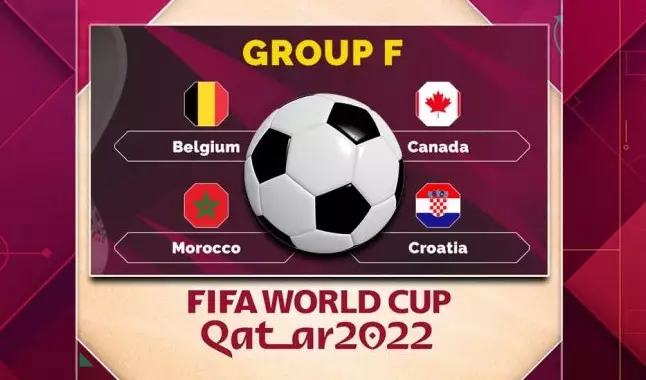 Prévia do Grupo F da Copa do Mundo 2022