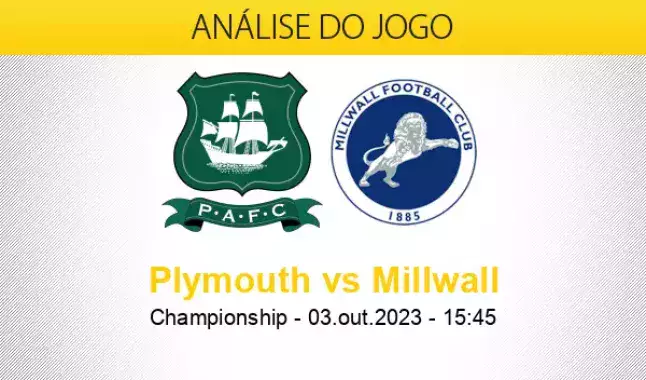 Prognóstico Plymouth Argyle Millwall