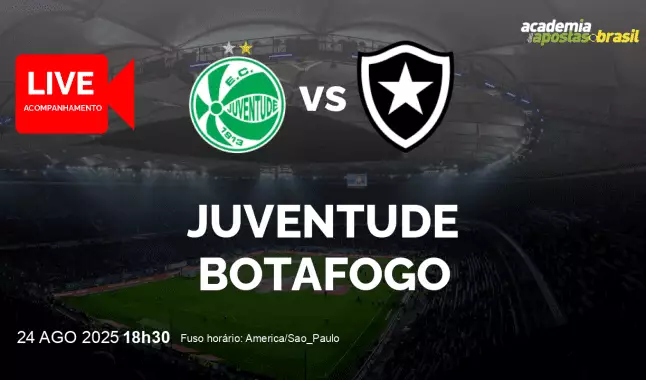 Juventude Botafogo livestream | Brasileirão Série A | 24 agosto 2025