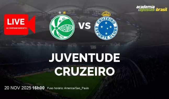 Juventude Cruzeiro livestream | Brasileirão Série A | 20 novembro 2025