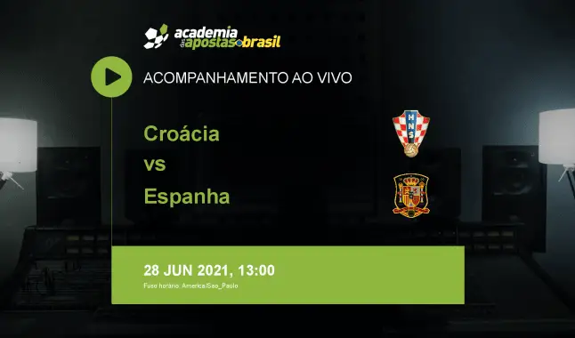 Croácia Espanha livestream | Eurocopa | 28 junho 2021