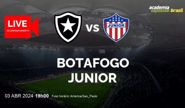 Botafogo Junior livestream | Copa Libertadores da América | 03 abril 2024
